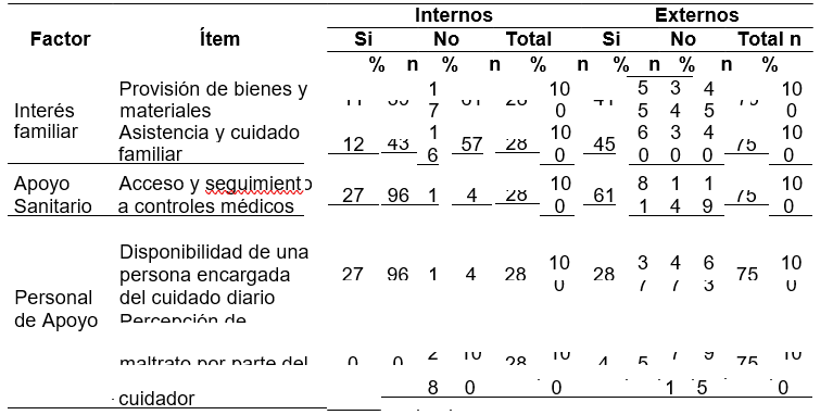 Calendario

El contenido generado por IA puede ser incorrecto.