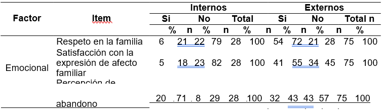 Tabla

El contenido generado por IA puede ser incorrecto.