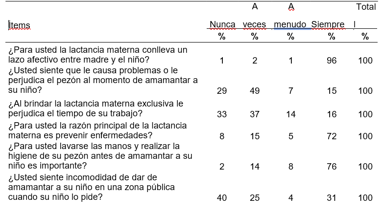 Tabla

El contenido generado por IA puede ser incorrecto.