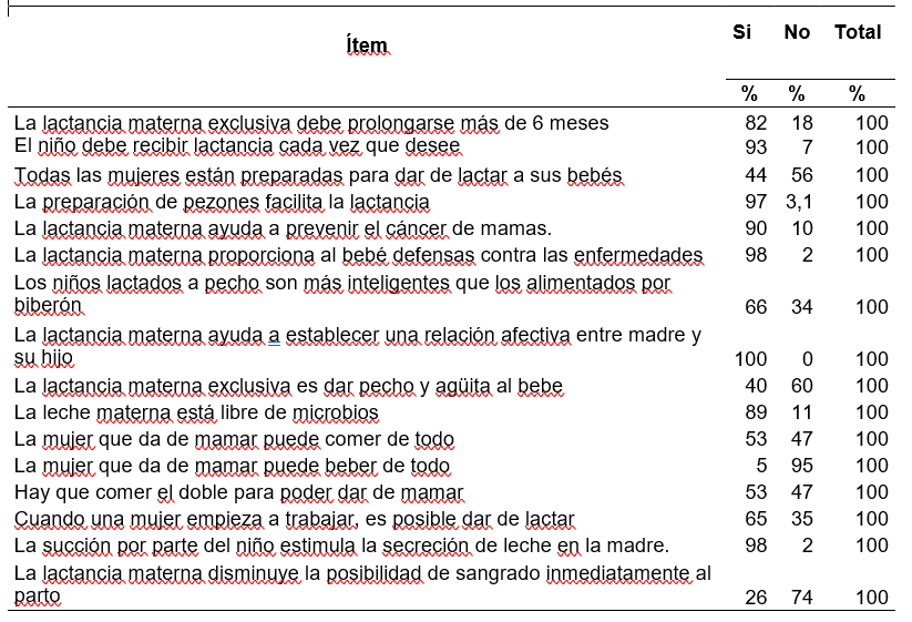 Imagen que contiene Texto

El contenido generado por IA puede ser incorrecto.