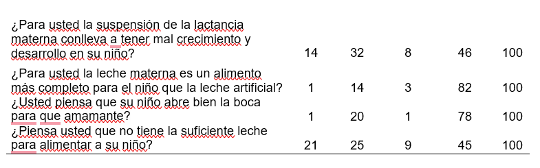 Tabla

El contenido generado por IA puede ser incorrecto.