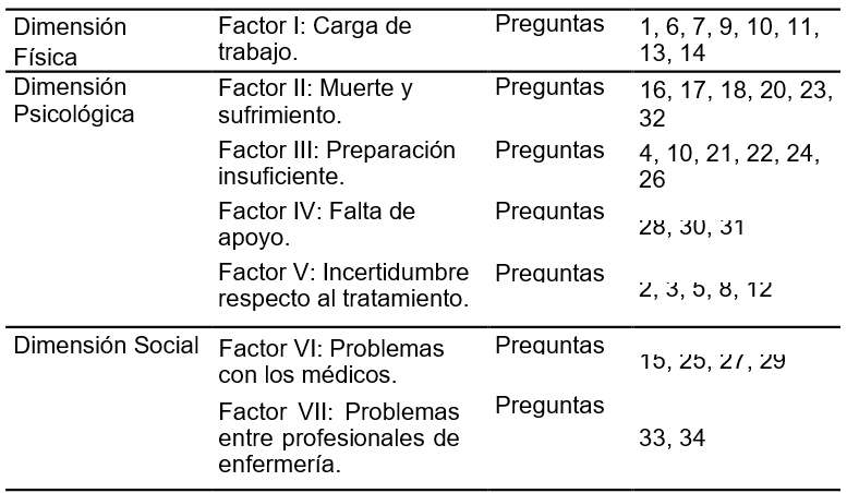 Tabla

El contenido generado por IA puede ser incorrecto.