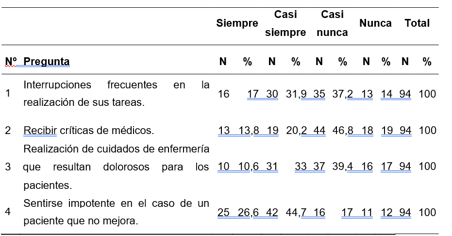 Texto, Tabla

El contenido generado por IA puede ser incorrecto.