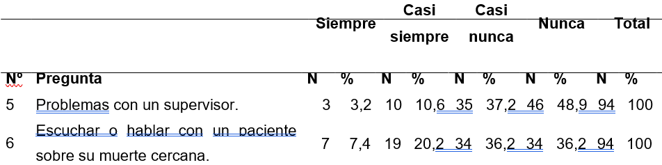 Imagen que contiene Calendario

El contenido generado por IA puede ser incorrecto.