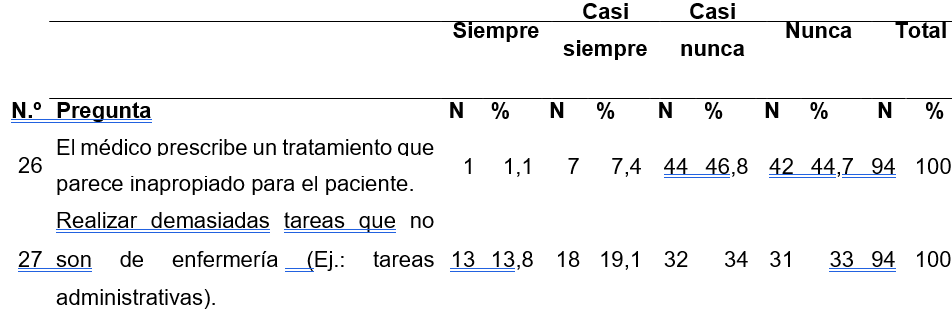 Imagen que contiene Interfaz de usuario gráfica

El contenido generado por IA puede ser incorrecto.