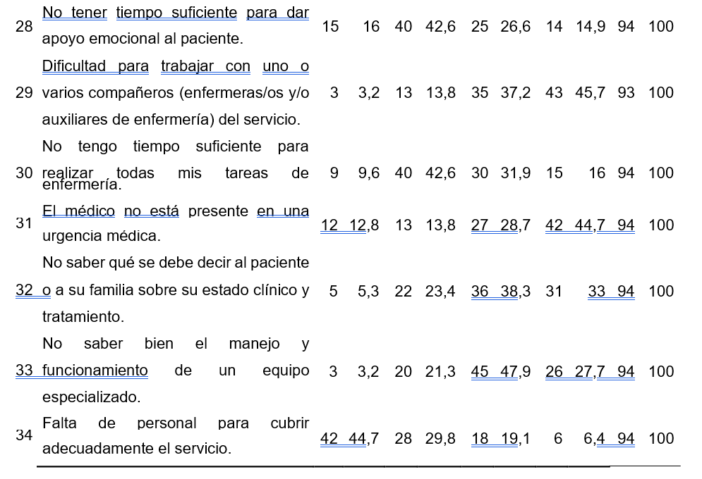 Texto, Tabla

El contenido generado por IA puede ser incorrecto.